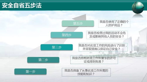 企業(yè)安全用電管理培訓(xùn) 筑牢生產(chǎn)運(yùn)營的電力防線