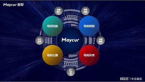 以凝聚為核，生態(tài)驅(qū)動(dòng)企業(yè)變革——每刻科技生態(tài)伙伴暨新品全球發(fā)布會(huì)側(cè)記