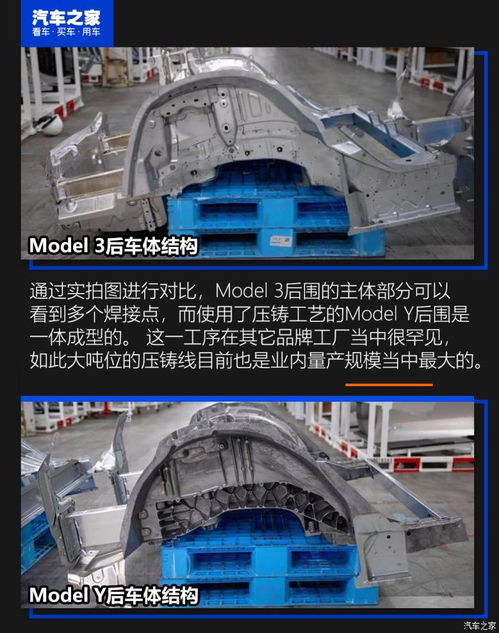 這里與眾不同 淺析特斯拉上海超級工廠