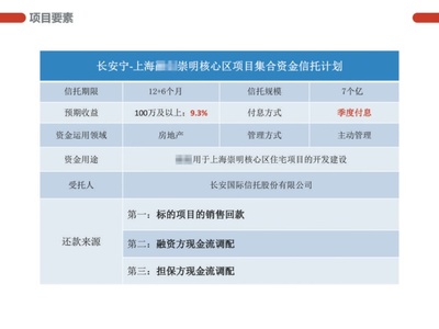 違規(guī)代銷、變相保本 信托代銷亂象如何治理